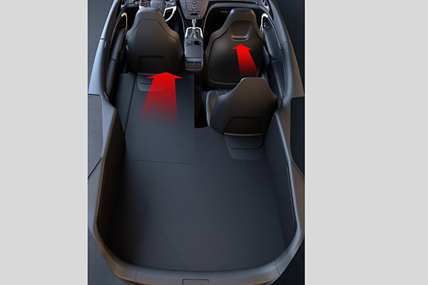 Mit dem »Flex4«-System lassen sich die hinteren Rckenlehnen sensorgesteuert an die Frontsitze andocken. Die Laderaumabdeckung wird dabei ber die im Boden verbleibenden Sitzflchen gezogen