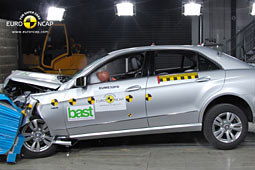 EuroNCAP-Crashtest November 2009: Zwei berraschungen