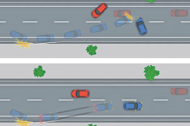 Fahrzeuge mit Multikollisonsbremse (unten) bremsen nach dem ersten Aufprall automatisch ab, um Folgeunflle (oben, Fahrzeug ohne MKB) zu vermeiden oder jedenfalls abzuschwchen