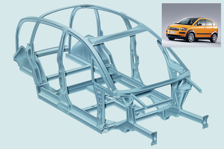 Audi Space Frame fr den A2 von 2000