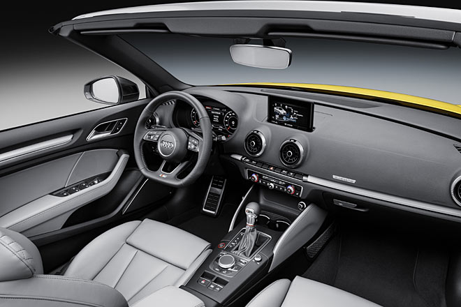 Blick ins S3-Cabrio-Interieur