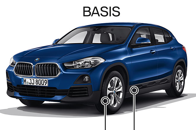 Für die beiden karg ausgestatteten Basismodelle hat BMW erst gar keine Fotos veröffnetlicht, bis auf dieses in einer Erklärgrafik: Die Frontgestaltung ist wesentlich einfacher als bei den M-Varianten