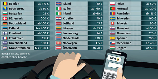 Schweden fhrt Handyverbot am Steuer ein