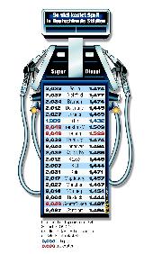 Anklicken zur Vergrerung: ADAC-Kraftstoffpreis-Erhebung Juni 2000