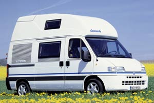 Siehe Bildunterschrift