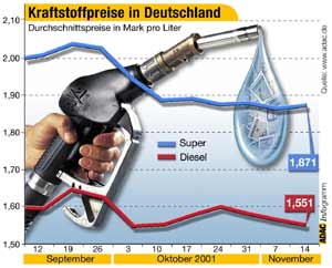 Siehe Bildunterschrift