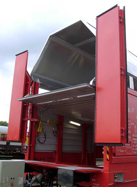 Der neue Autotransportzug von DaimlerChrysler ermöglicht den Fahrzeugtransport auf zwei Ebenen und ohne Witterungseinflüsse