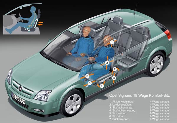 18-Wege-Multikontursitz im Opel Signum