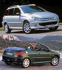 Siehe Bildunterschrift