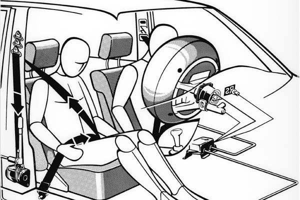 Die Mercedes-Grafik von 1980 erklrte das Funktionsprinzip von Airbag und Gurtstraffer auf Basis eines gemeinsamen Sensorsignals