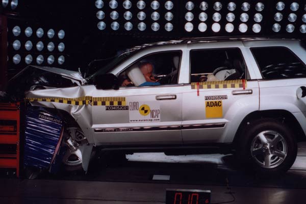 Das C6-Gegenteil in punkto Fugngerschutz ist der kantige Jeep Grand Cherokee, der insoweit null Sterne verbucht. Fr die Insassensicherheit gibt es ebenfalls nur enttuschende vier Sterne