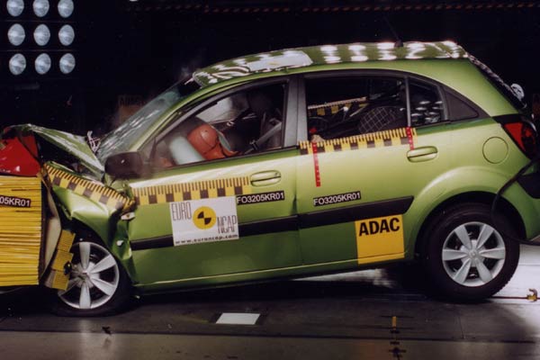 Exakt das gleiche Ergebnis wie der Sirion erreicht der Kia Rio