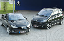 Siehe Bildunterschrift