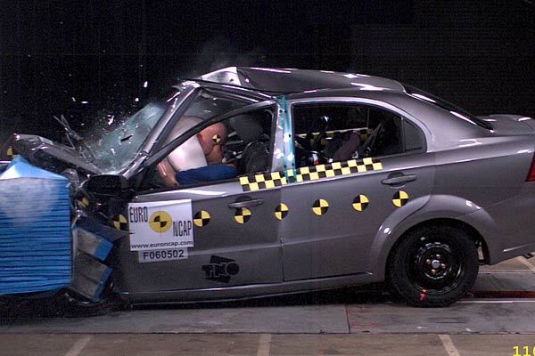 ... im Frontal-Crashtest versagt das Auto, wie schon am Knick in der Dachlinie zu erkennen ist