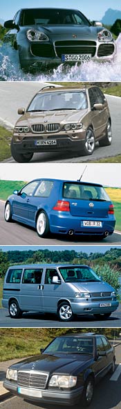 Siehe Bildunterschrift