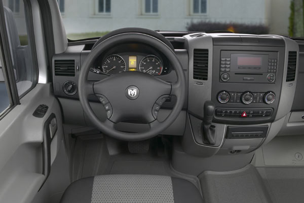 Das Interieur entspricht dem bekannten Bild