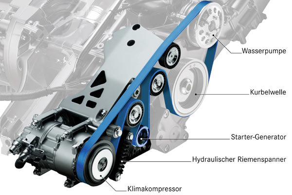 Die ab Herbst lieferbare Start-Stopp-Funktion bedient sich nicht einen normalen Anlassers, sondern eines Startergenerators, der durch den Riementrieb mit der Kurbelwelle verbunden ist