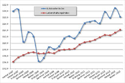 <?php echo $headline; ?>