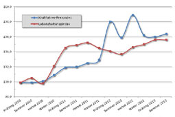 <?php echo $headline; ?>