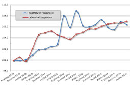 <?php echo $headline; ?>