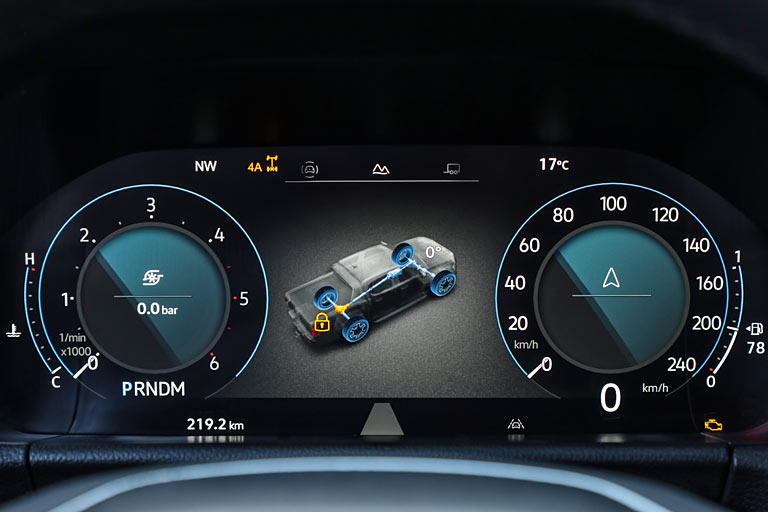 Zurück zum Amarok: Das bestenfalls 12 Zoll große Kombiinstrument ist nicht ganz so gut umgesetzt wie früher in Golf und Passat, aber doch viel besser als in den anderen aktuellen VWs (Touareg ausgenommen)